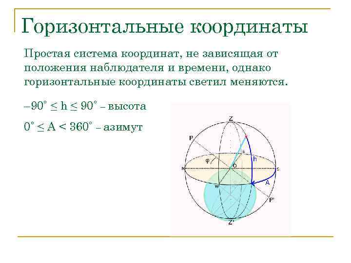 Горизонтальные координаты Простая система координат, не зависящая от положения наблюдателя и времени, однако горизонтальные