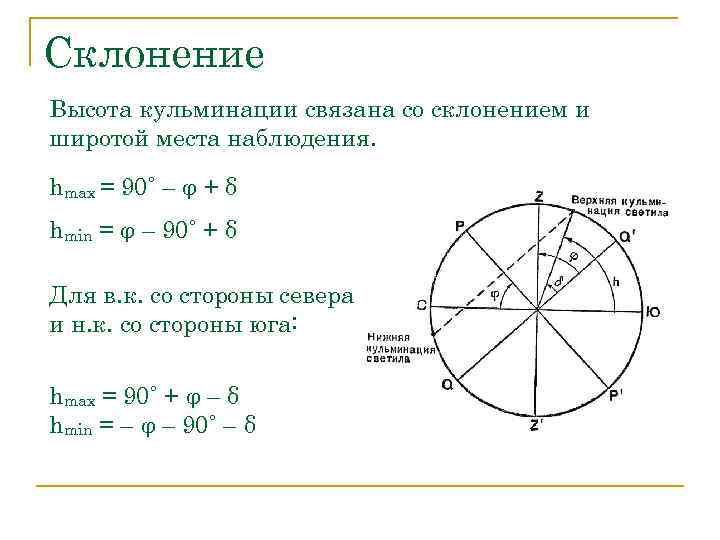 Склонение Высота кульминации связана со склонением и широтой места наблюдения. hmax = 90˚ –