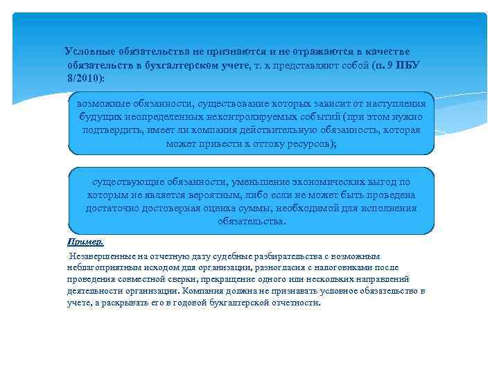  Условные обязательства не признаются и не отражаются в качестве обязательств в бухгалтерском учете,