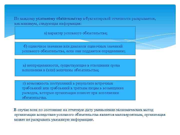  По каждому условному обязательству в бухгалтерской отчетности раскрывается, как минимум, следующая информация: а)
