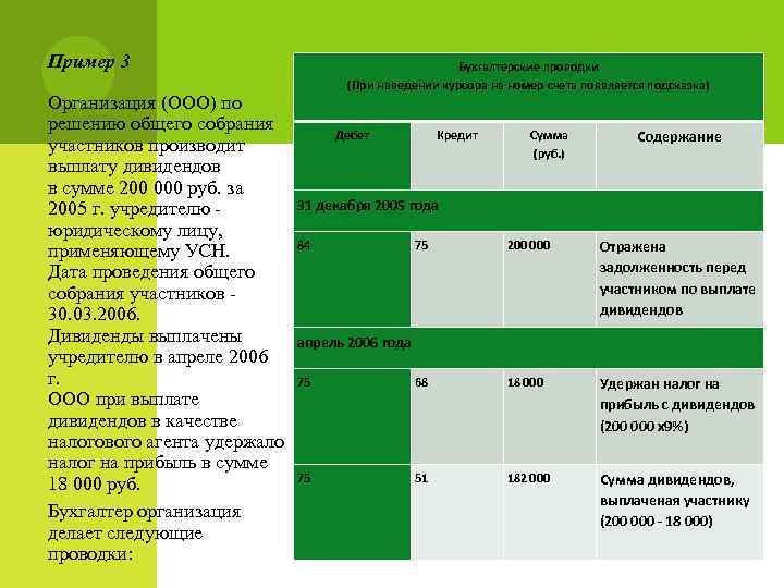 Пример 3 Организация (ООО) по решению общего собрания участников производит выплату дивидендов в сумме