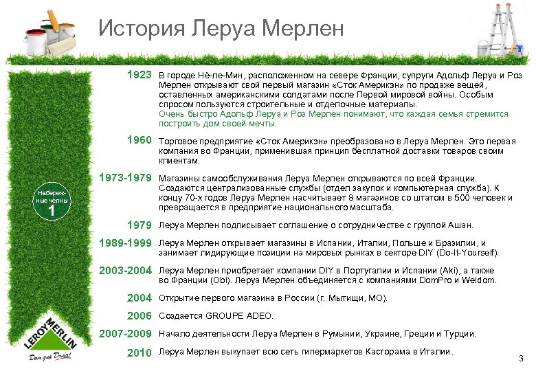 История Леруа Мерлен 1923 В городе Нё-ле-Мин, расположенном на севере Франции, супруги Адольф Леруа