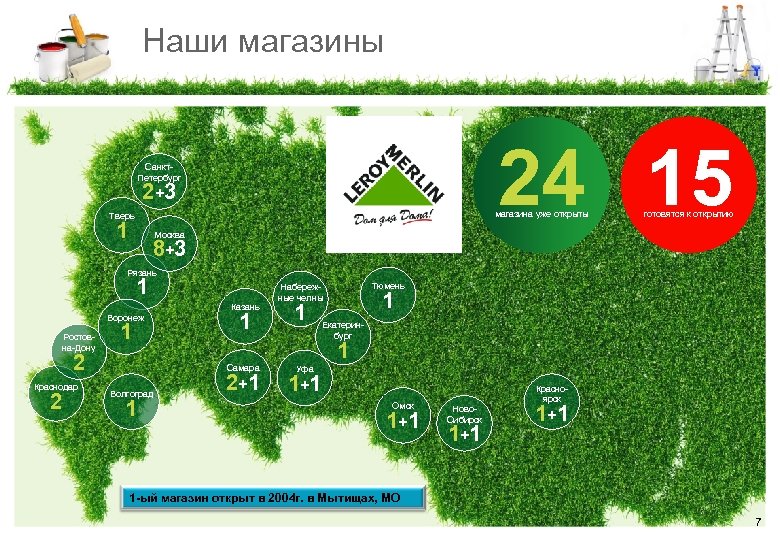 Наши магазины 24 15 Санкт. Петербург 2+ 3 магазина уже открыты Тверь 1 готовятся