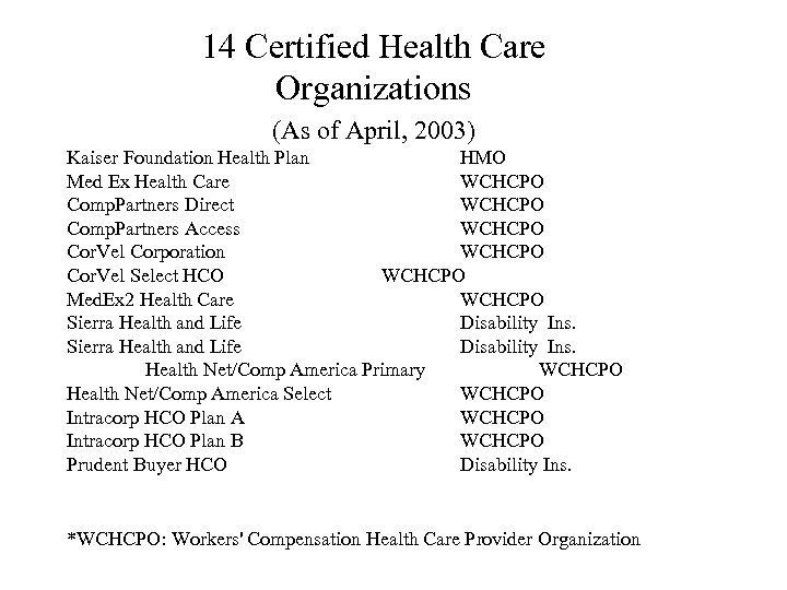 14 Certified Health Care Organizations (As of April, 2003) Kaiser Foundation Health Plan HMO