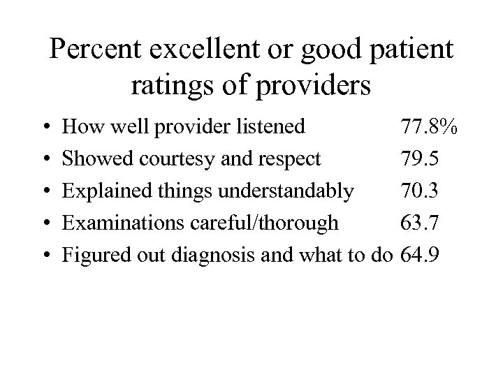 Percent excellent or good patient ratings of providers • • • How well provider