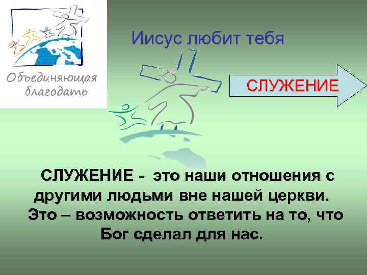 Иисус любит тебя СЛУЖЕНИЕ - это наши отношения с другими людьми вне нашей церкви.