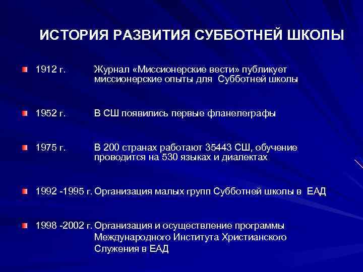 ИСТОРИЯ РАЗВИТИЯ СУББОТНЕЙ ШКОЛЫ 1912 г. Журнал «Миссионерские вести» публикует миссионерские опыты для Субботней