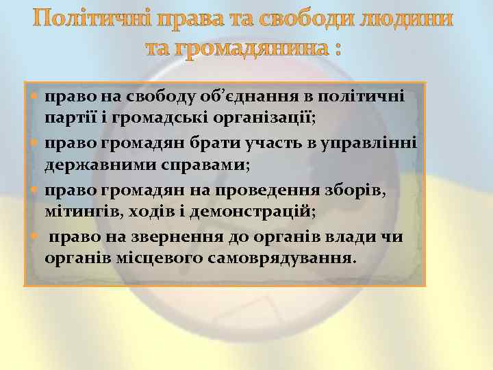 Політичні права та свободи людини та громадянина : право на свободу об’єднання в політичні