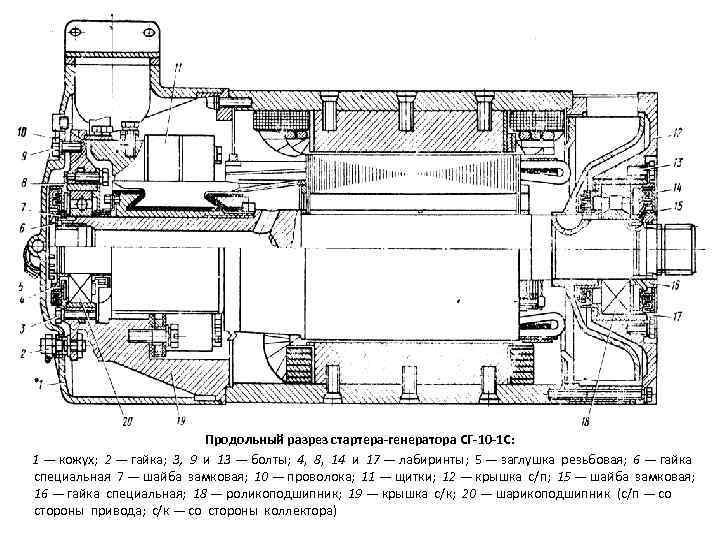 Сг 10 1с схема подключения