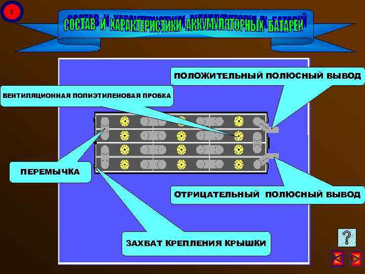 $ ПОЛОЖИТЕЛЬНЫЙ ПОЛЮСНЫЙ ВЫВОД ВЕНТИЛЯЦИОННАЯ ПОЛИЭТИЛЕНОВАЯ ПРОБКА ПЕРЕМЫЧКА ОТРИЦАТЕЛЬНЫЙ ПОЛЮСНЫЙ ВЫВОД ЗАХВАТ КРЕПЛЕНИЯ КРЫШКИ