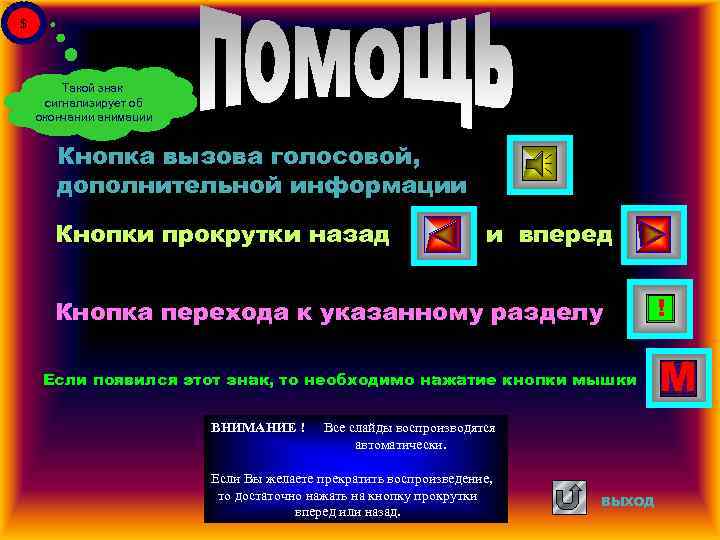 $ Такой знак сигнализирует об окончании анимации Кнопка вызова голосовой, дополнительной информации Кнопки прокрутки