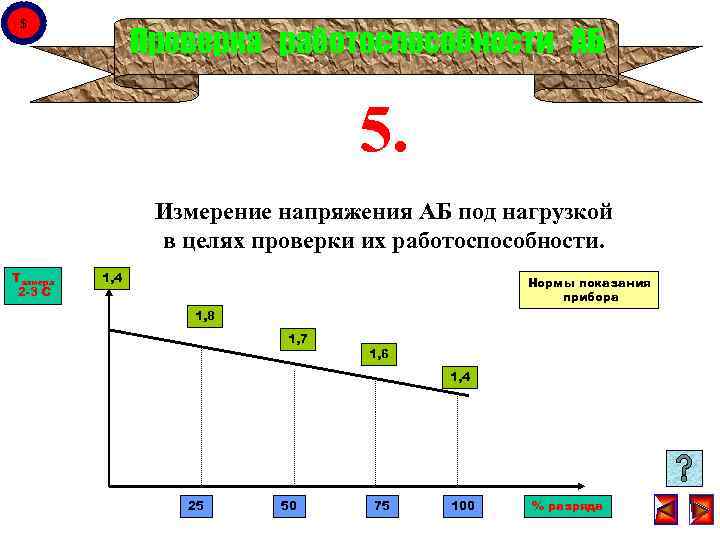 $ Проверка работоспособности АБ 5. Измерение напряжения АБ под нагрузкой в целях проверки их