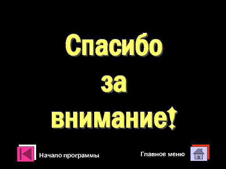 Спасибо за внимание! Начало программы Главное меню 