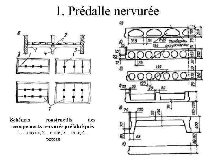 1. Prédalle nervurée Schémas constructifs des recoupements nervurés préfabriqués 1 – linçoir, 2 –