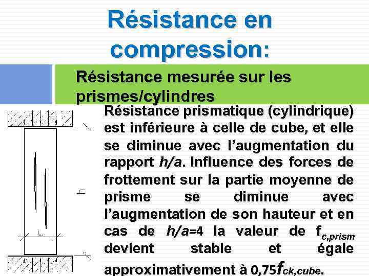 Résistance en compression: Résistance mesurée sur les prismes/cylindres Résistance prismatique (cylindrique) est inférieure à