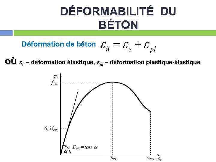 DÉFORMABILITÉ DU BÉTON Déformation de béton où εе – déformation élastique, εpl – déformation