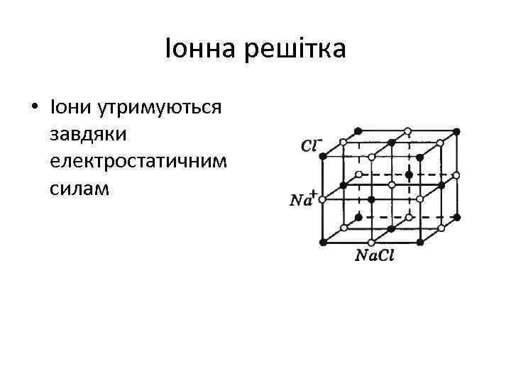 Іонна решітка • Іони утримуються завдяки електростатичним силам 