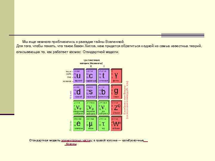  Мы еще немного приблизились к разгадке тайны Вселенной. Для того, чтобы понять, что