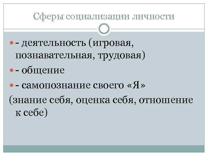 Сферы социализации личности деятельность (игровая, познавательная, трудовая) общение самопознание своего «Я» (знание себя, оценка