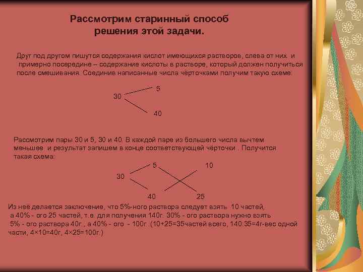 Рассмотрим старинный способ решения этой задачи. Друг под другом пишутся содержания кислот имеющихся растворов,