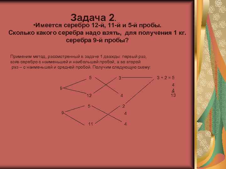 Задача 2. • Имеется серебро 12 -й, 11 -й и 5 -й пробы. Сколько