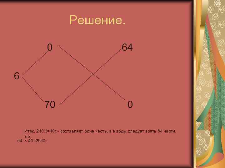 Решение. 0 64 70 0 6 Итак, 240: 6=40 г. - составляет одна часть,