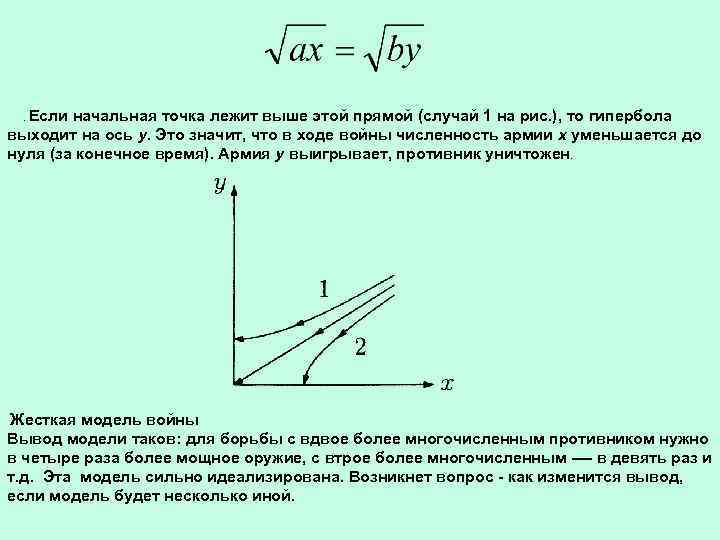 Если начальная точка лежит выше этой прямой (случай 1 на рис. ), то гипербола