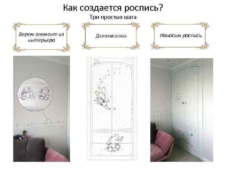 Как создается роспись? Три простых шага Берем элемент из интерьера Делаем эскиз Наносим роспись