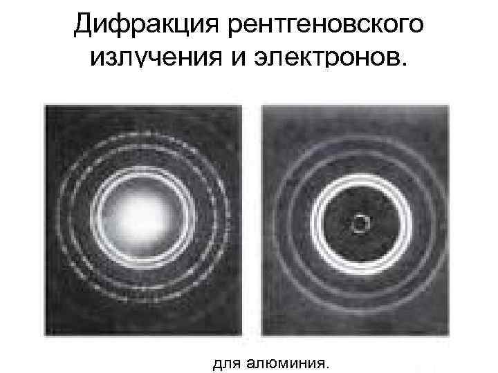 Рентгеновская дифракционная картина