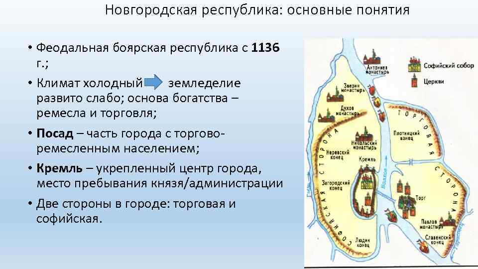 Новгородская республика: основные понятия • Феодальная боярская республика с 1136 г. ; • Климат