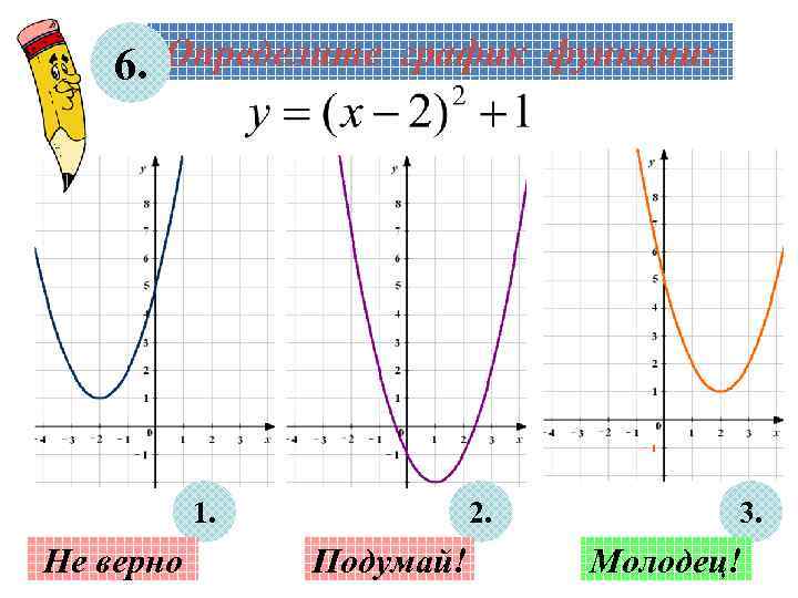 6. Определите график функции: 1. Не верно 2. Подумай! 3. Молодец! 