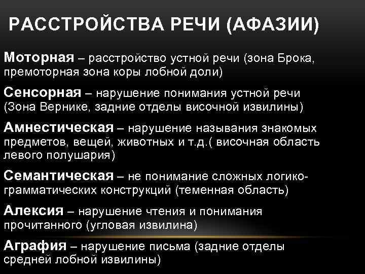РАССТРОЙСТВА РЕЧИ (АФАЗИИ) Моторная – расстройство устной речи (зона Брока, премоторная зона коры лобной