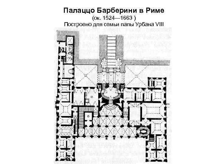 Палаццо Барберини в Риме (ок. 1524— 1663 ) Построено для семьи папы Урбана VIII