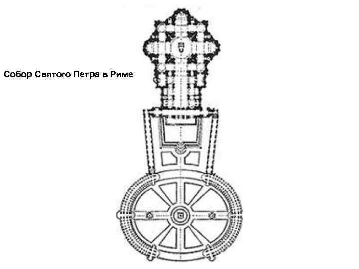 Собор Святого Петра в Риме 