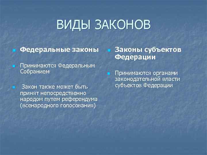 ВИДЫ ЗАКОНОВ n n n Федеральные законы Принимаются Федеральным Собранием Закон также может быть