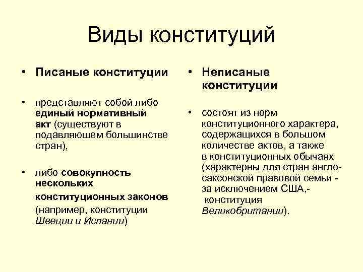 Виды конституций • Писаные конституции • представляют собой либо единый нормативный акт (существуют в