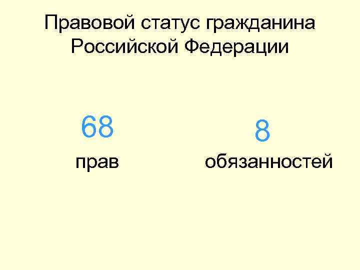 Правовой статус гражданина Российской Федерации 68 8 прав обязанностей 