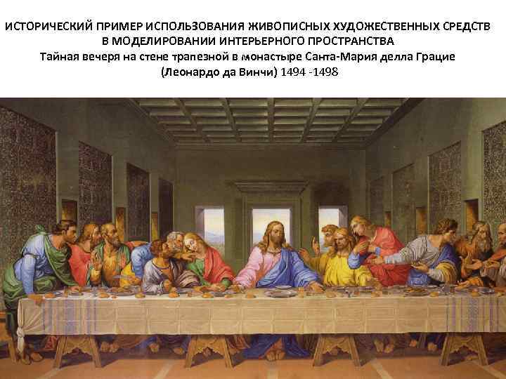 ИСТОРИЧЕСКИЙ ПРИМЕР ИСПОЛЬЗОВАНИЯ ЖИВОПИСНЫХ ХУДОЖЕСТВЕННЫХ СРЕДСТВ В МОДЕЛИРОВАНИИ ИНТЕРЬЕРНОГО ПРОСТРАНСТВА Тайная вечеря на стене