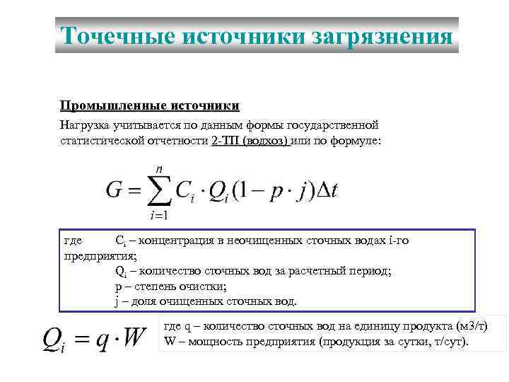 Точечные источники загрязнения Промышленные источники Нагрузка учитывается по данным формы государственной статистической отчетности 2