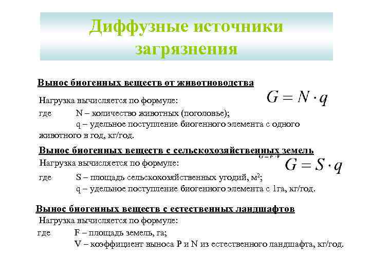 Диффузные источники загрязнения Вынос биогенных веществ от животноводства Нагрузка вычисляется по формуле: где N