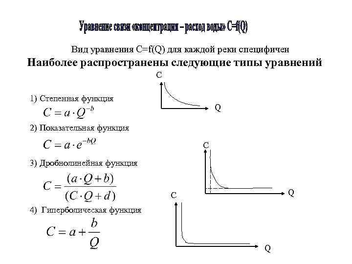 Вид уравнения С=f(Q) для каждой реки специфичен Наиболее распространены следующие типы уравнений С 1)