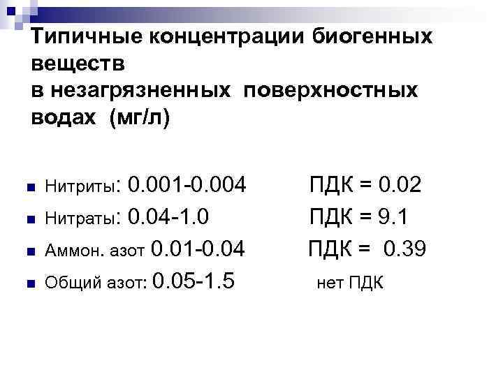 Типичные концентрации биогенных веществ в незагрязненных поверхностных водах (мг/л) n n Нитриты: 0. 001