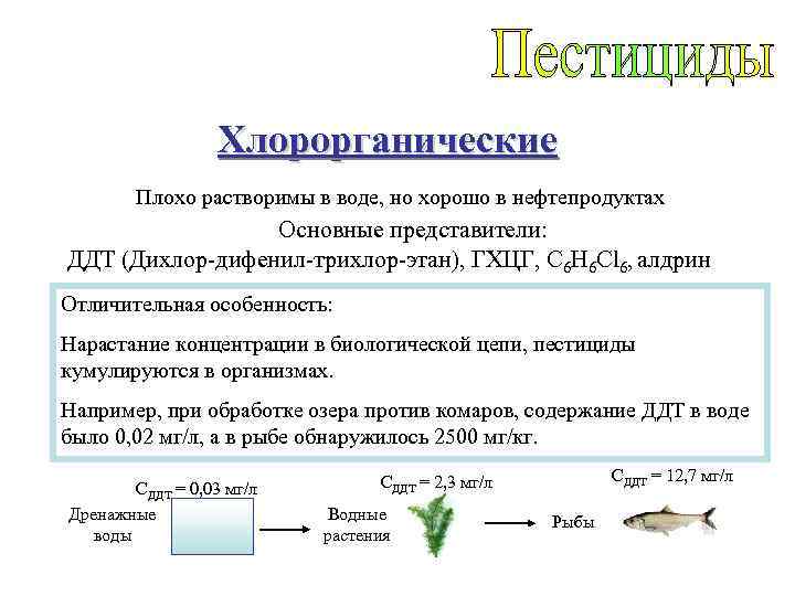 Хлорорганические Плохо растворимы в воде, но хорошо в нефтепродуктах Основные представители: ДДТ (Дихлор-дифенил-трихлор-этан), ГХЦГ,