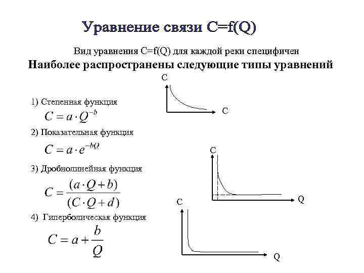 Вид уравнения С=f(Q) для каждой реки специфичен Наиболее распространены следующие типы уравнений С 1)