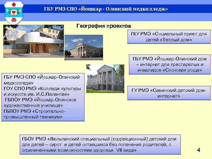 ГБУ РМЭ СПО «Йошкар - Олинский медколледж» География проектов ГКУ РМЭ «Социальный приют для