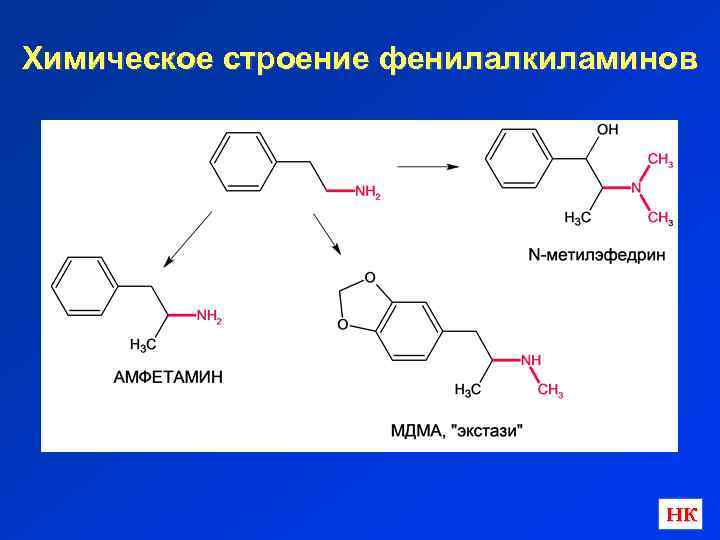 Химическое строение фенилалкиламинов НК 