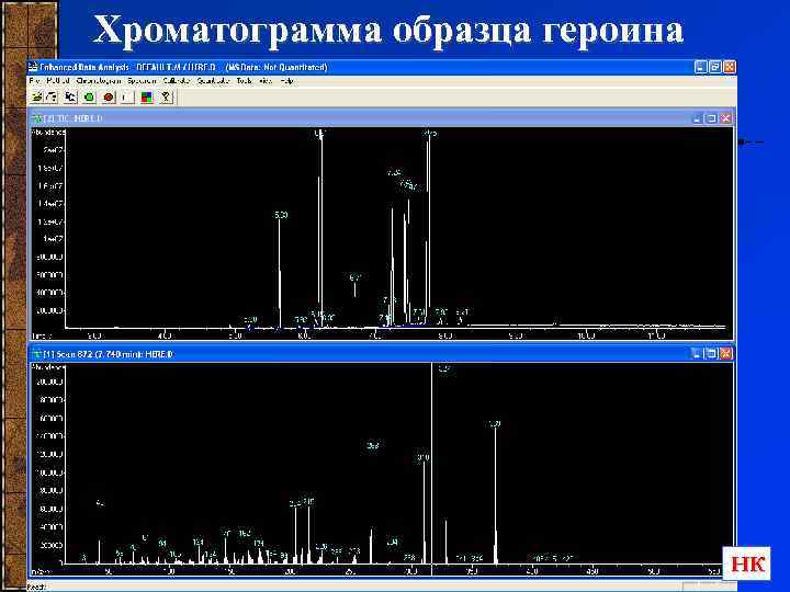 Хроматограмма образца героина НК 