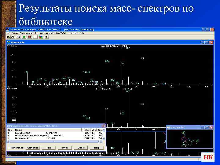 Результаты поиска масс- спектров по библиотеке НК 