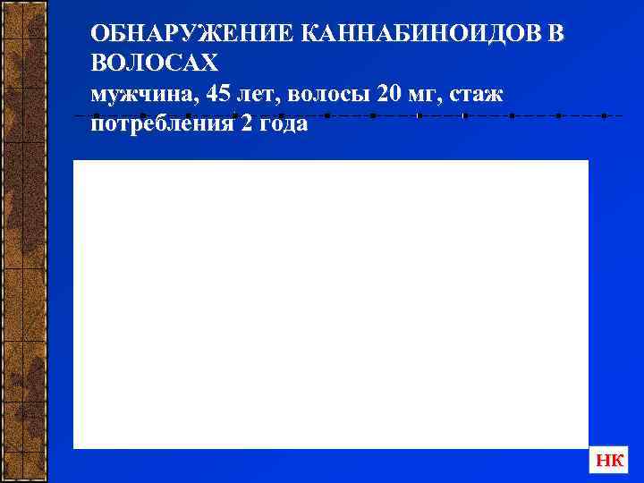 ОБНАРУЖЕНИЕ КАННАБИНОИДОВ В ВОЛОСАХ мужчина, 45 лет, волосы 20 мг, стаж потребления 2 года