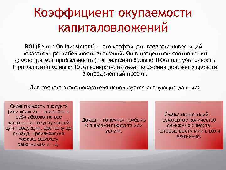 Коэффициент окупаемости капиталовложений ROI (Return On Investment) — это коэффицент возврата инвестиций, показатель рентабельности